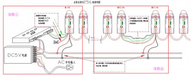 led全彩发光字