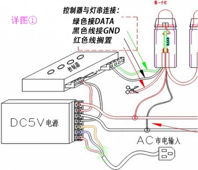 led全彩发光字